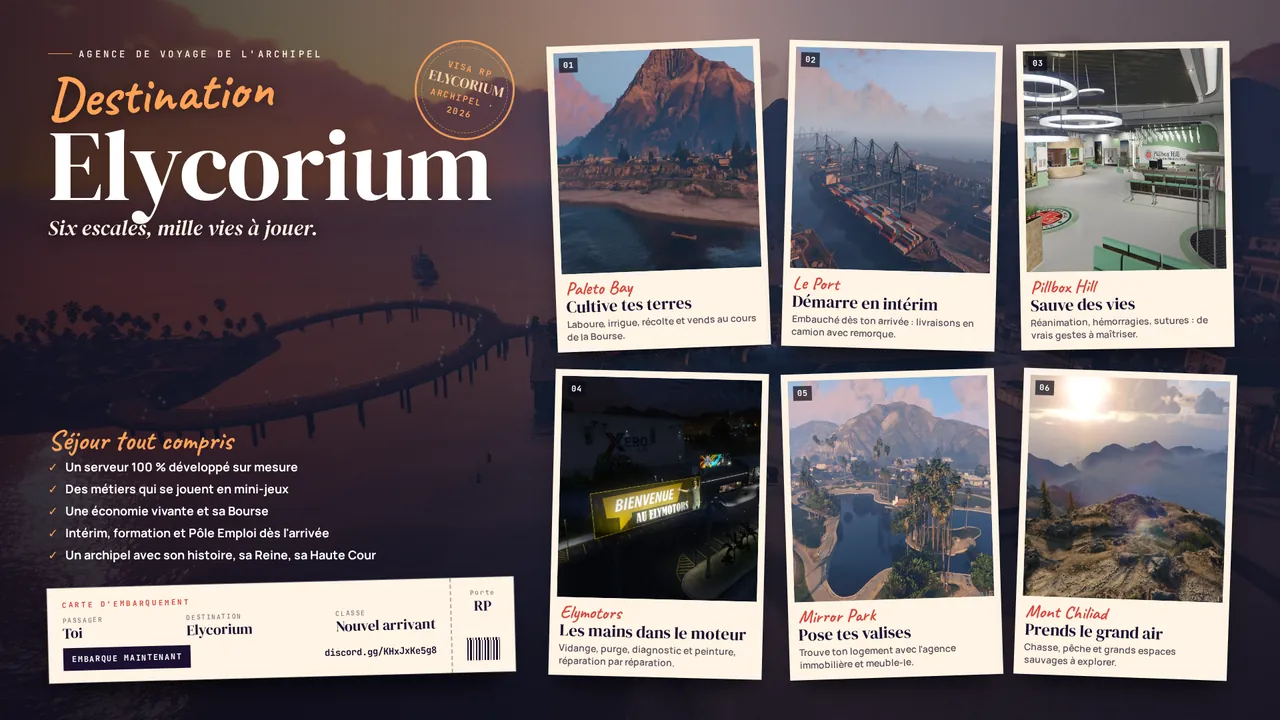 Affiche « Destination Elycorium » : six lieux du jeu présentés comme des cartes postales